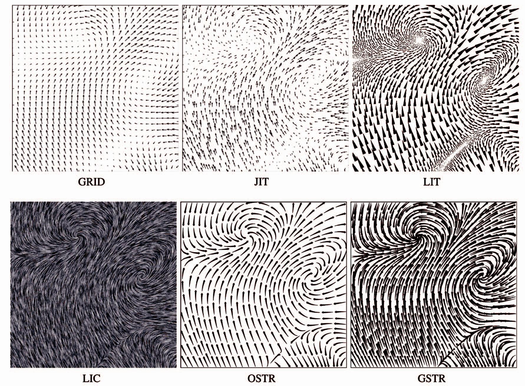 Comparing {2D} vector field visualization methods: A user study